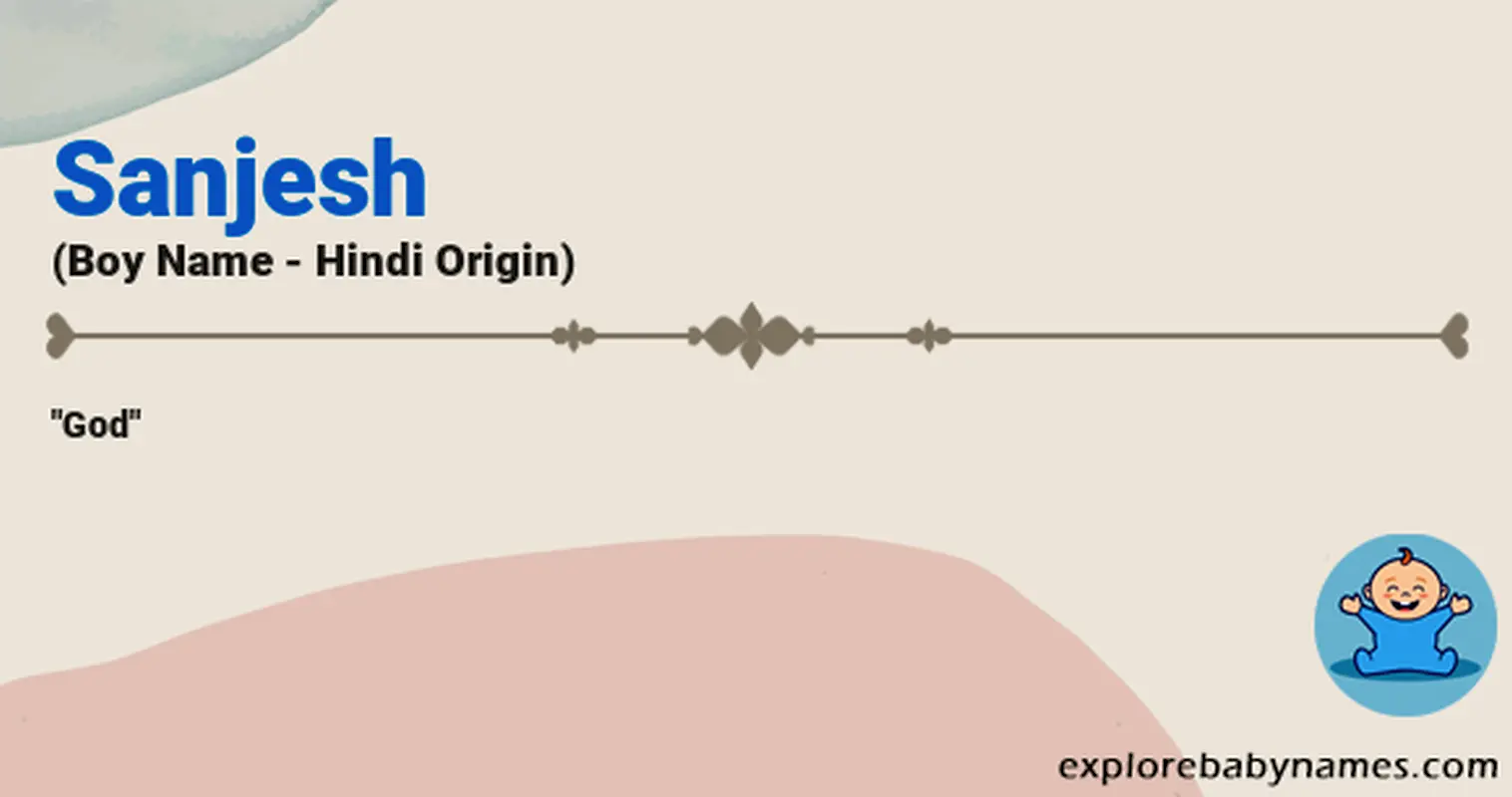 Meaning of Sanjesh