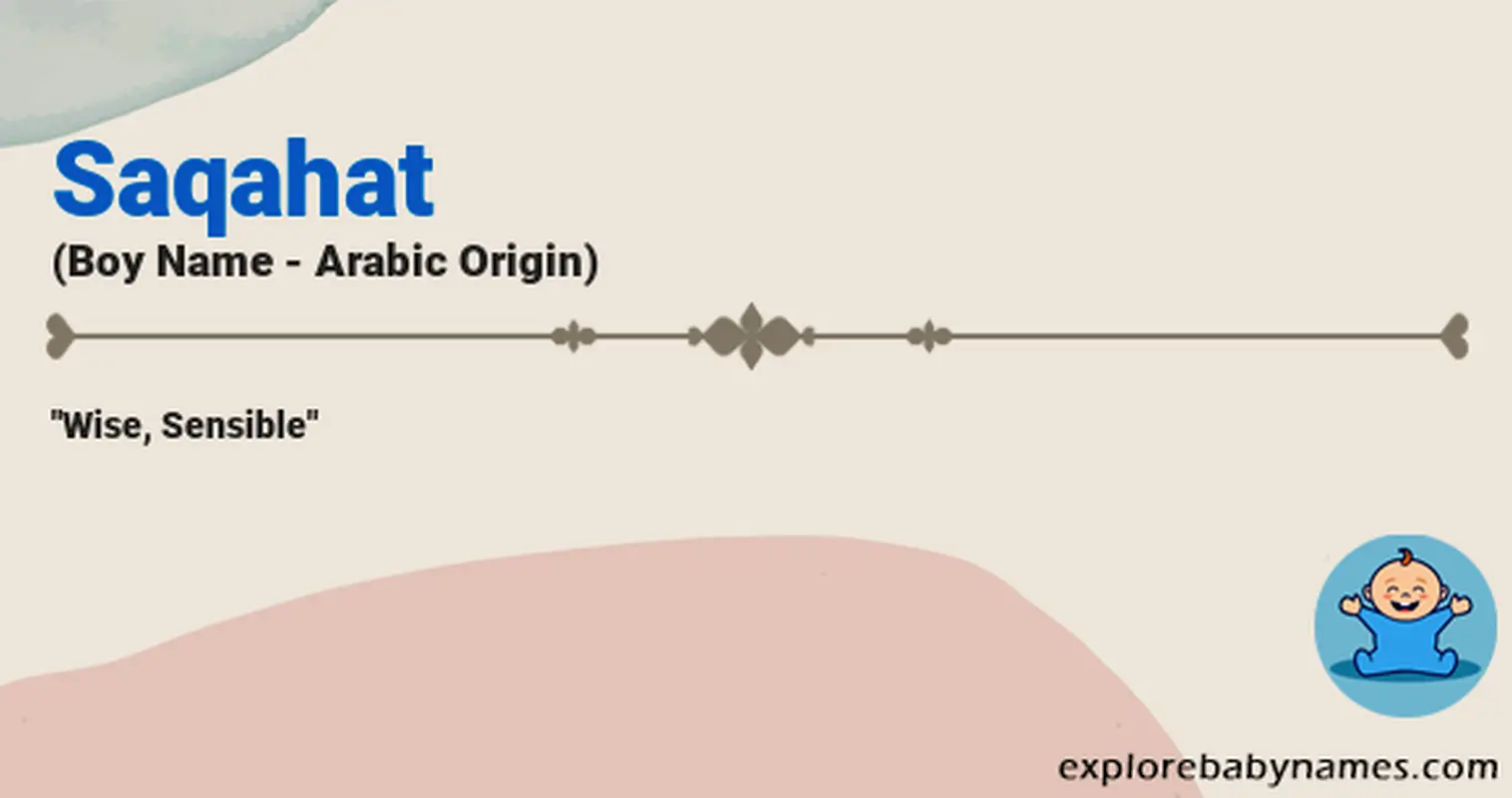 Meaning of Saqahat