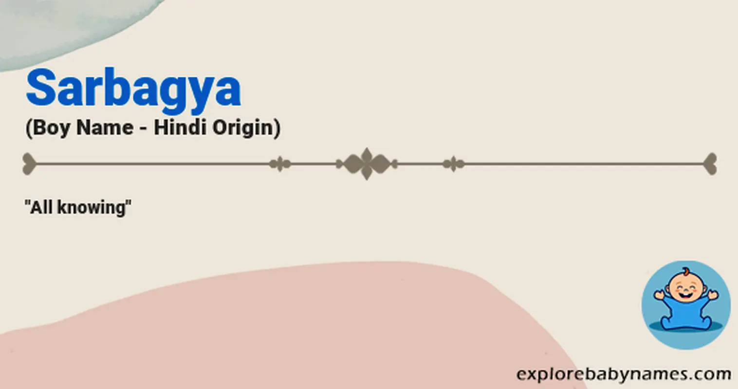 Meaning of Sarbagya