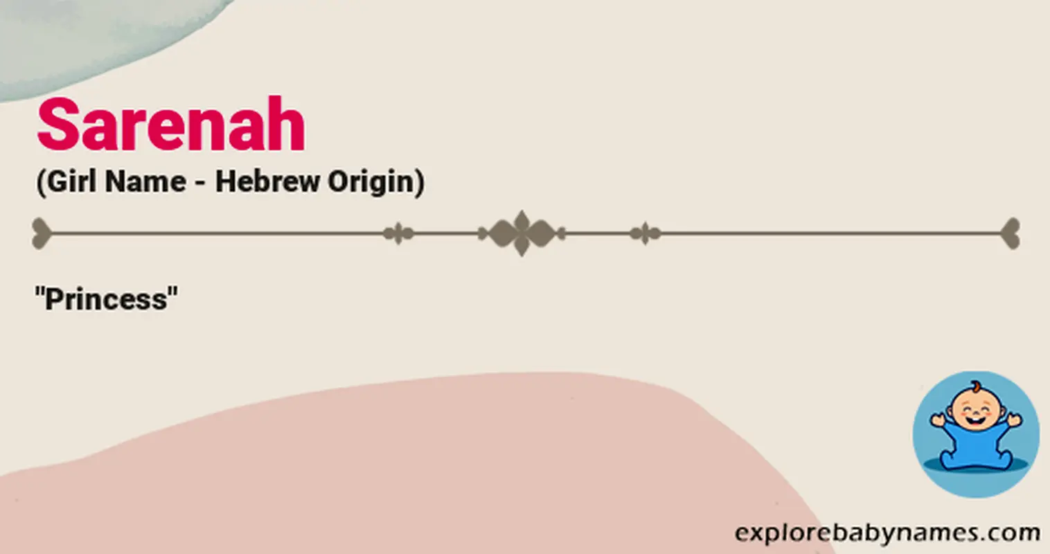 Meaning of Sarenah