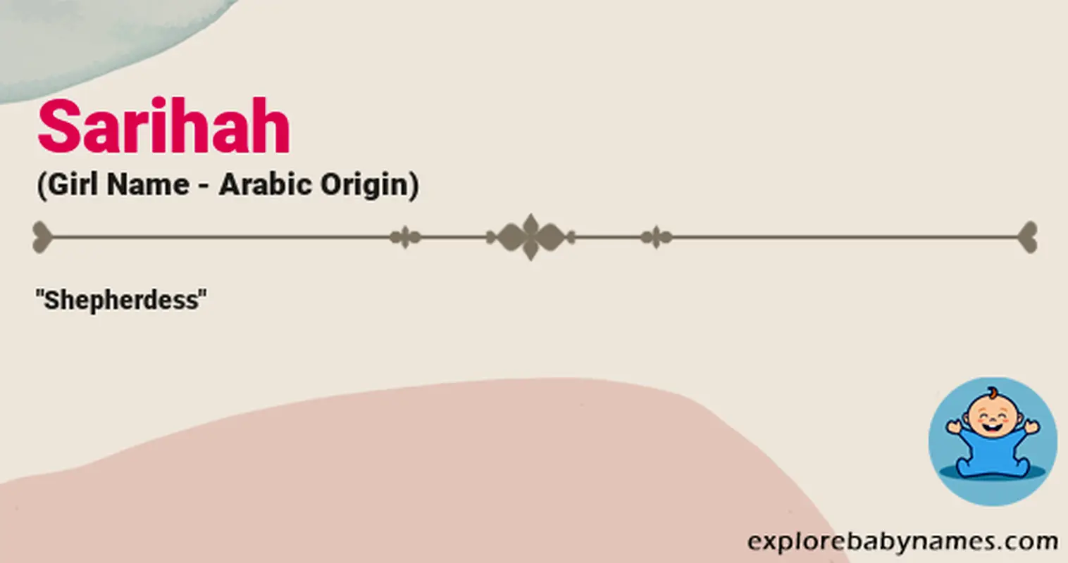 Meaning of Sarihah