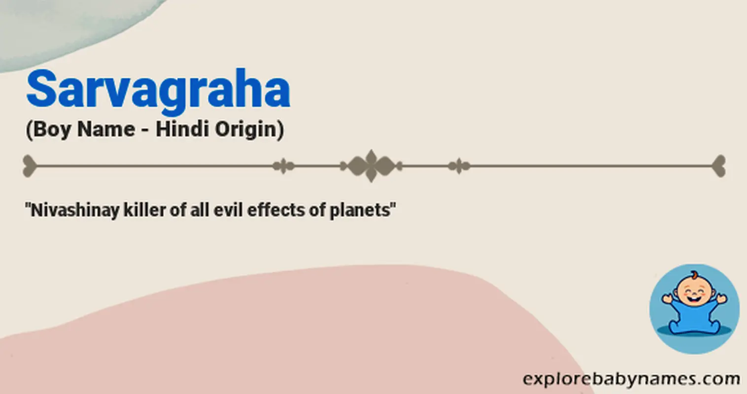 Meaning of Sarvagraha