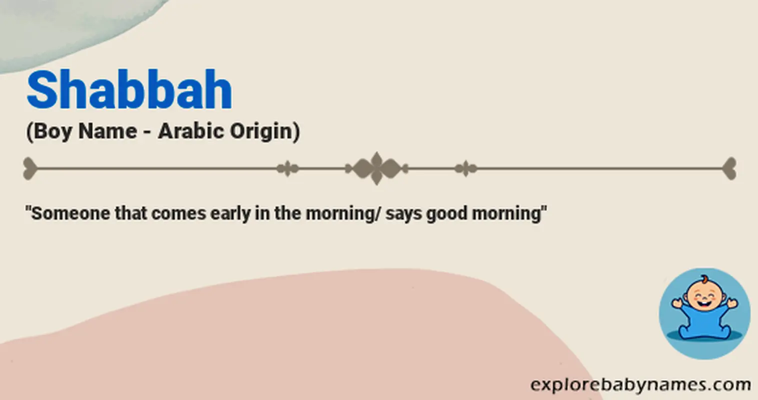 Meaning of Shabbah