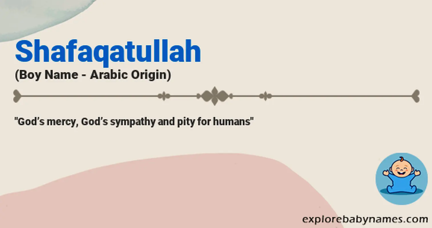 Meaning of Shafaqatullah