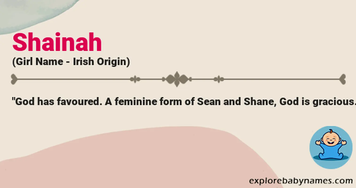 Meaning of Shainah