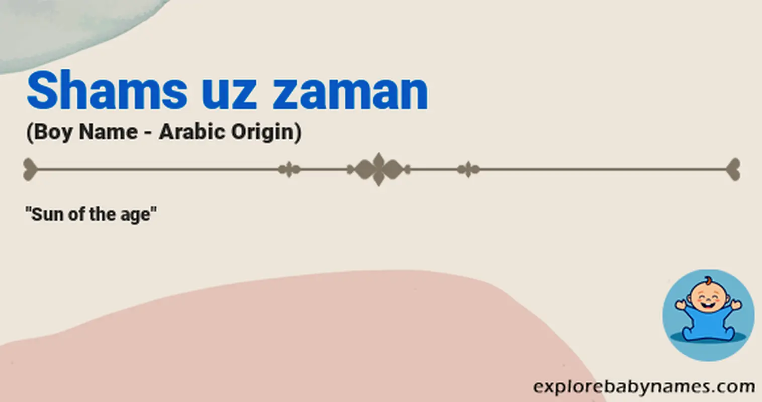 Meaning of Shams uz zaman