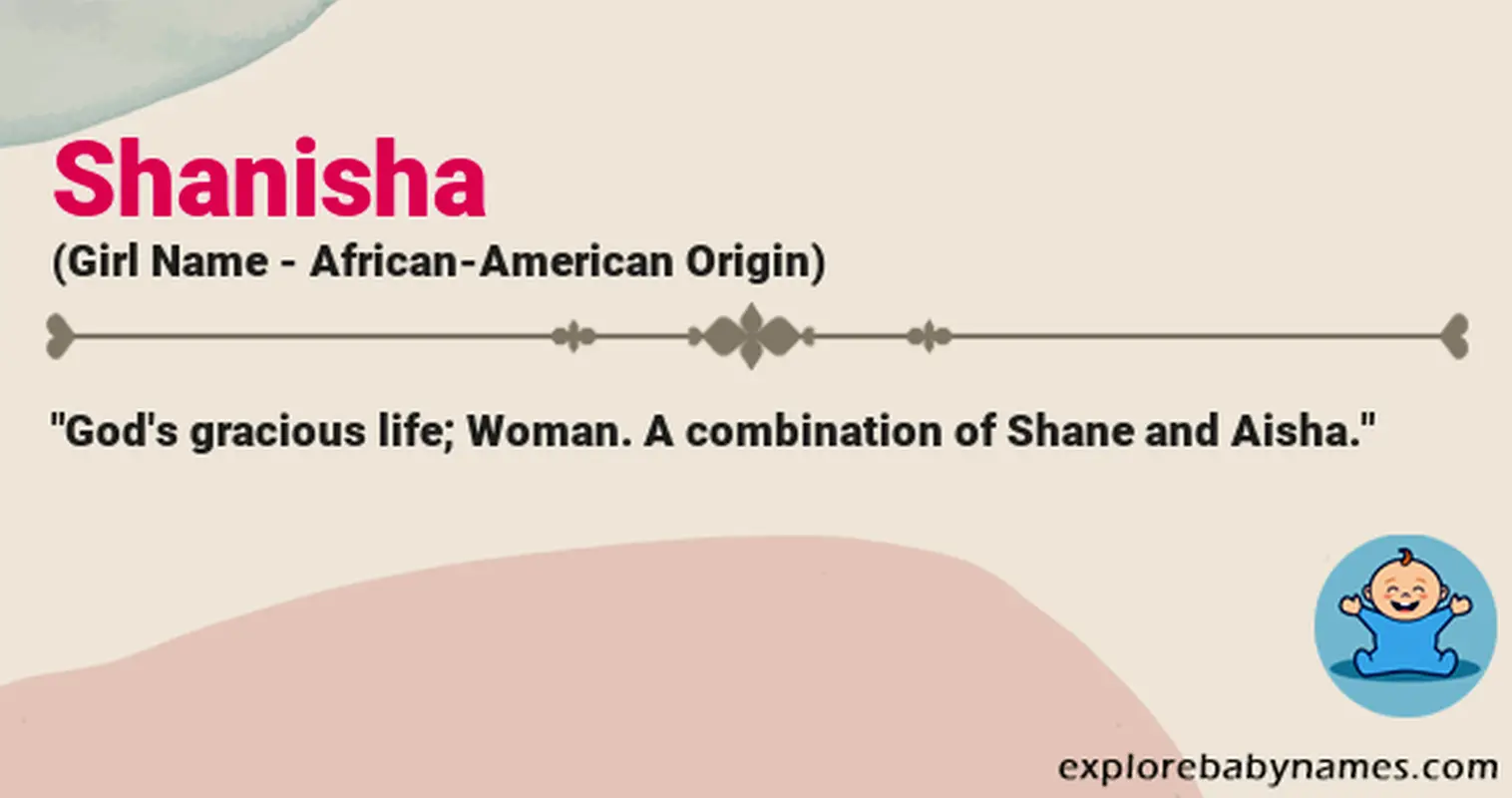 Meaning of Shanisha