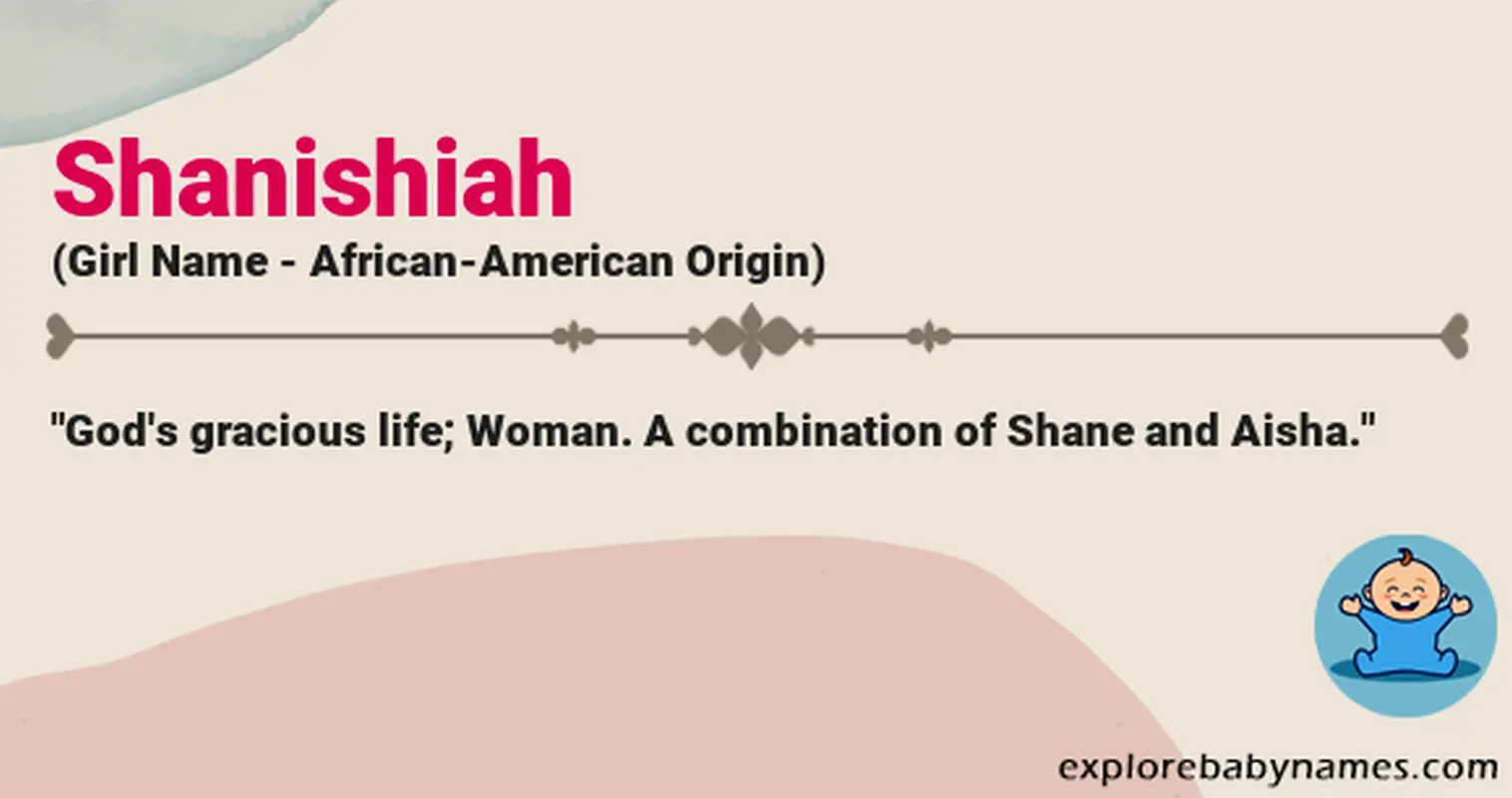 Meaning of Shanishiah