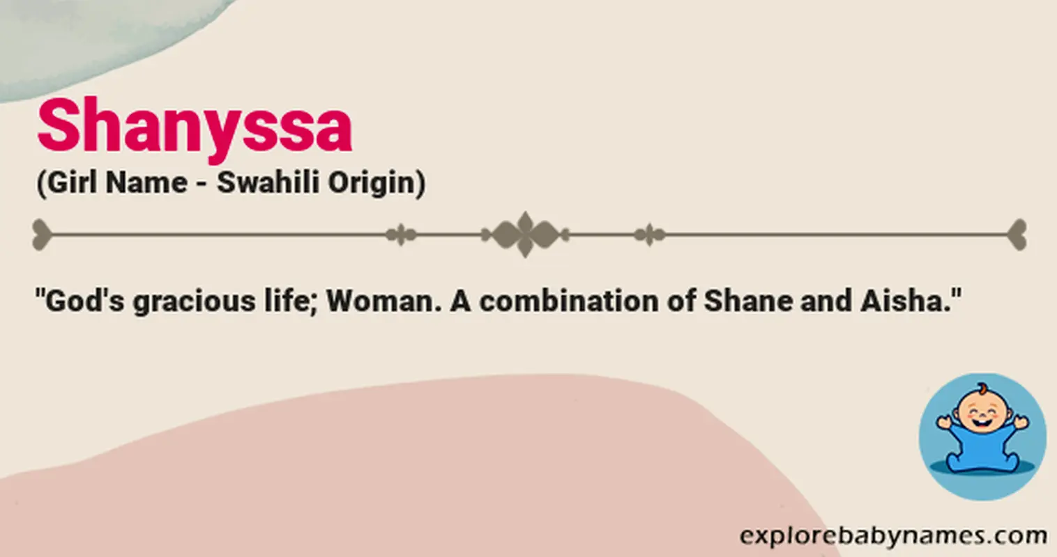 Meaning of Shanyssa