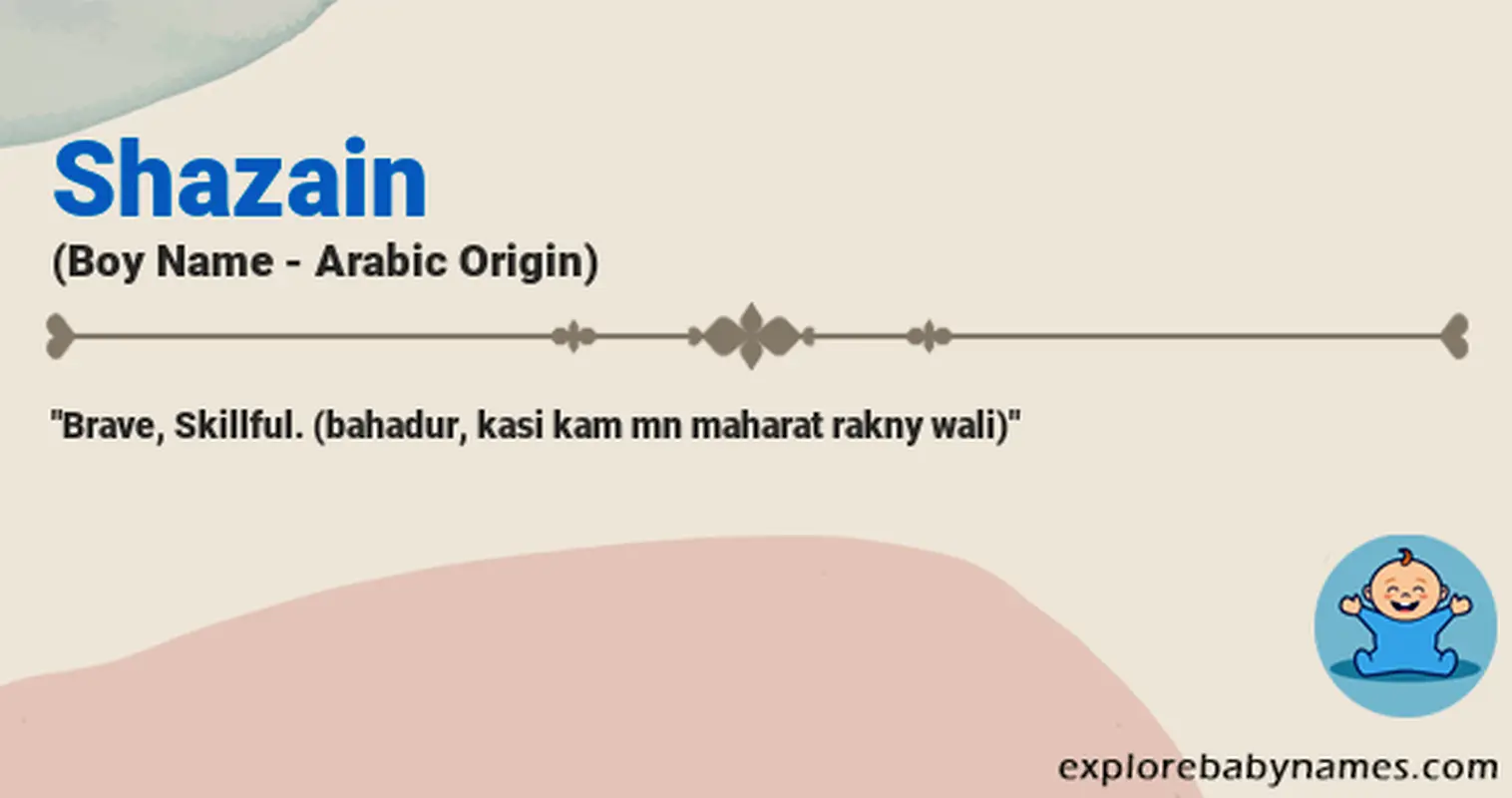 Meaning of Shazain