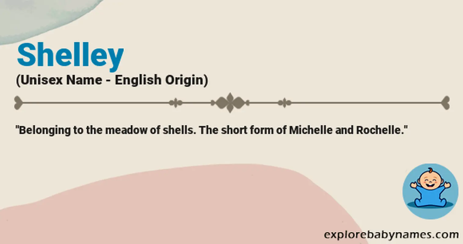Meaning of Shelley