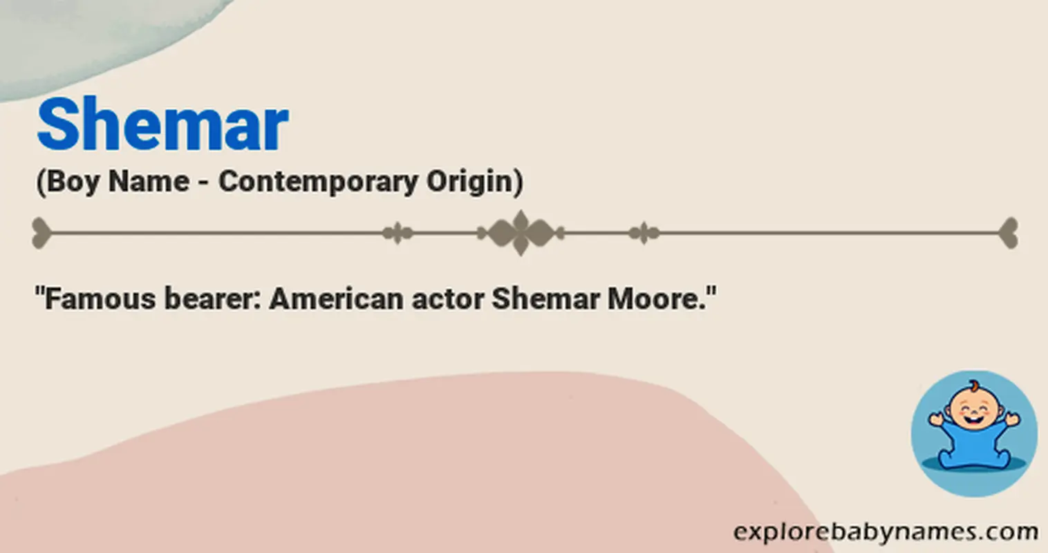 Meaning of Shemar