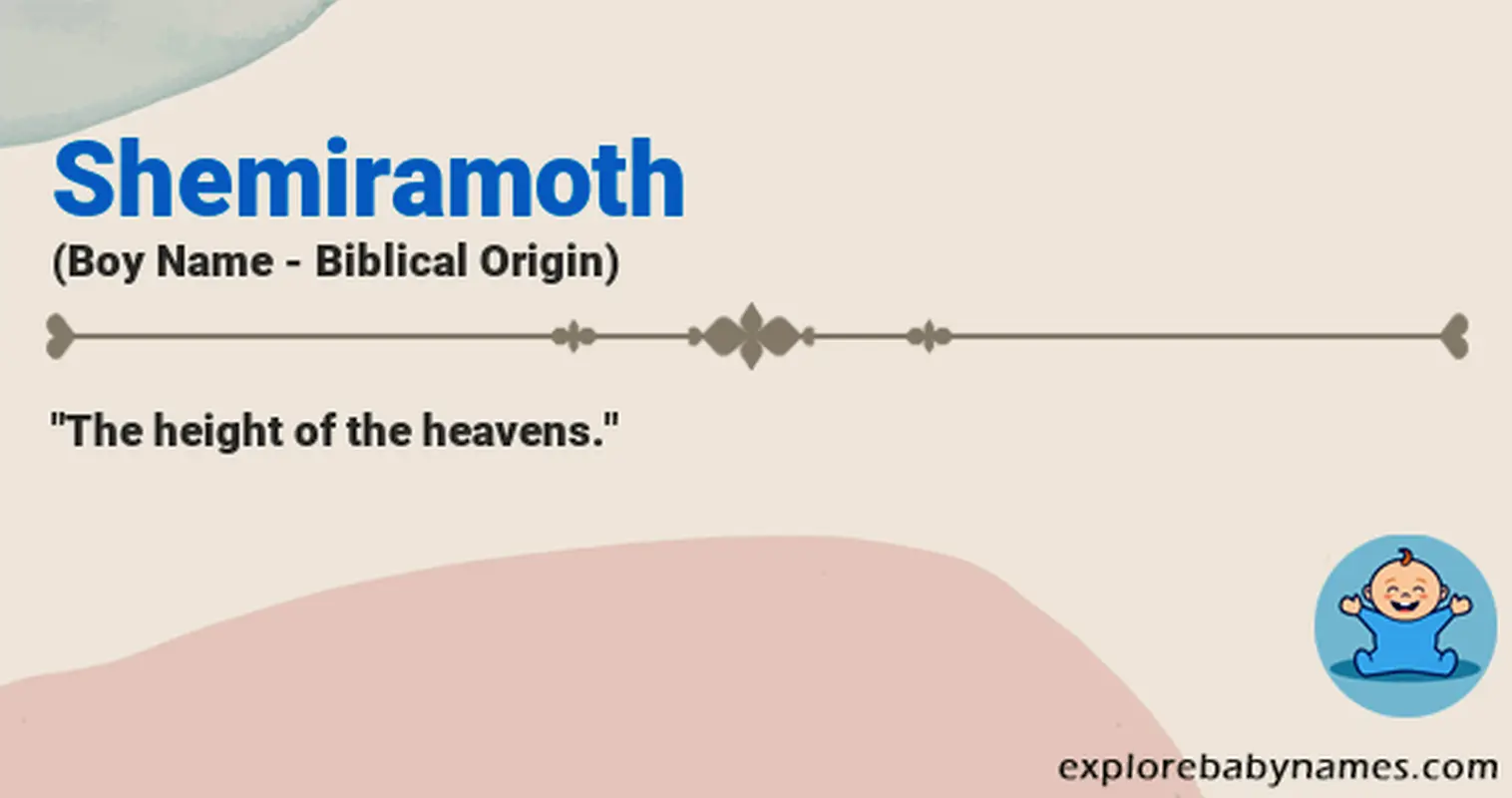Meaning of Shemiramoth