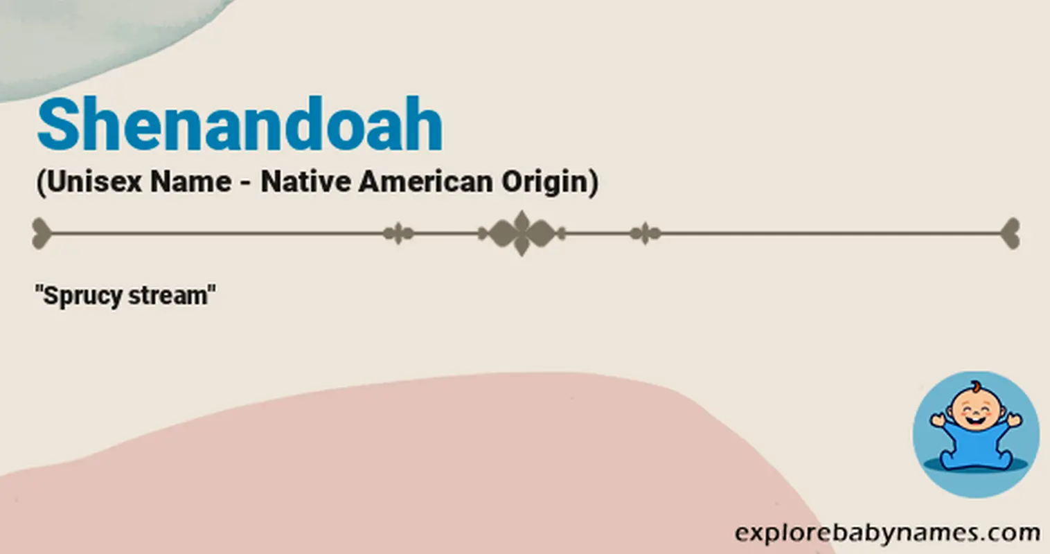 Meaning of Shenandoah