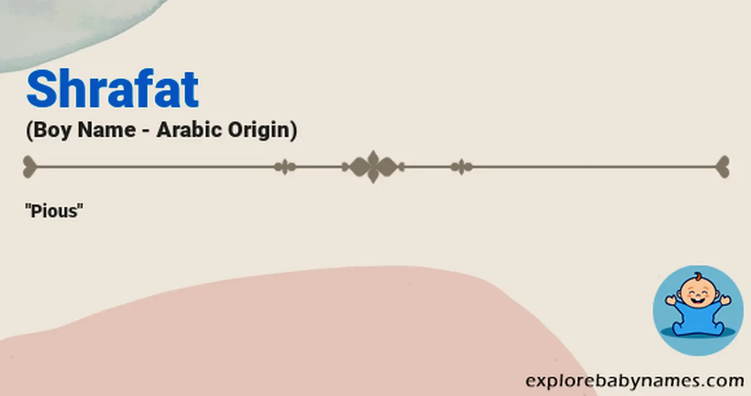 Meaning of Shrafat
