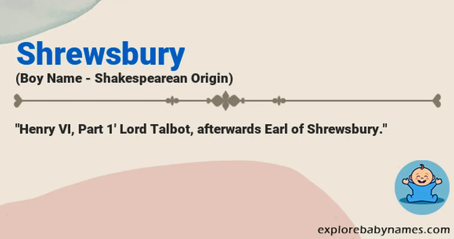 Meaning of Shrewsbury