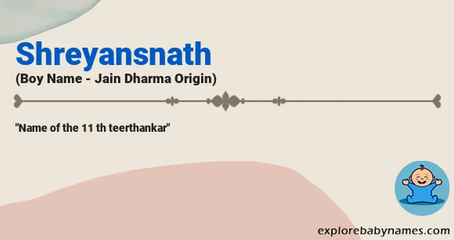 Meaning of Shreyansnath