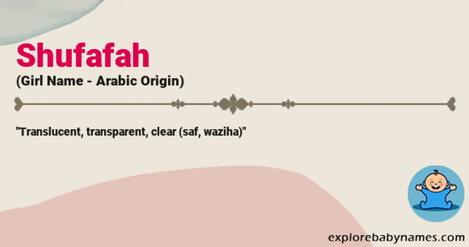 Meaning of Shufafah