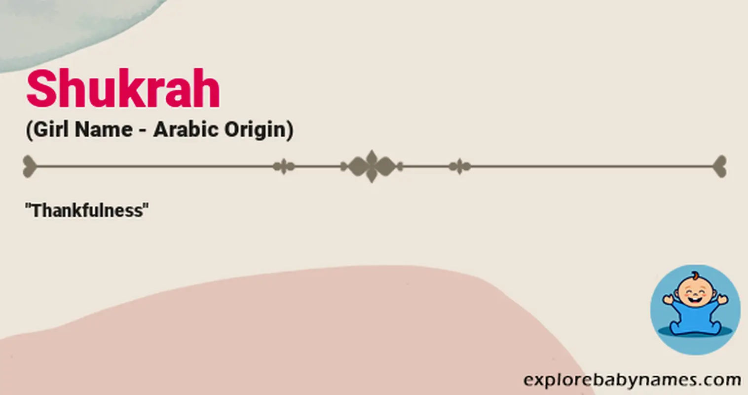 Meaning of Shukrah