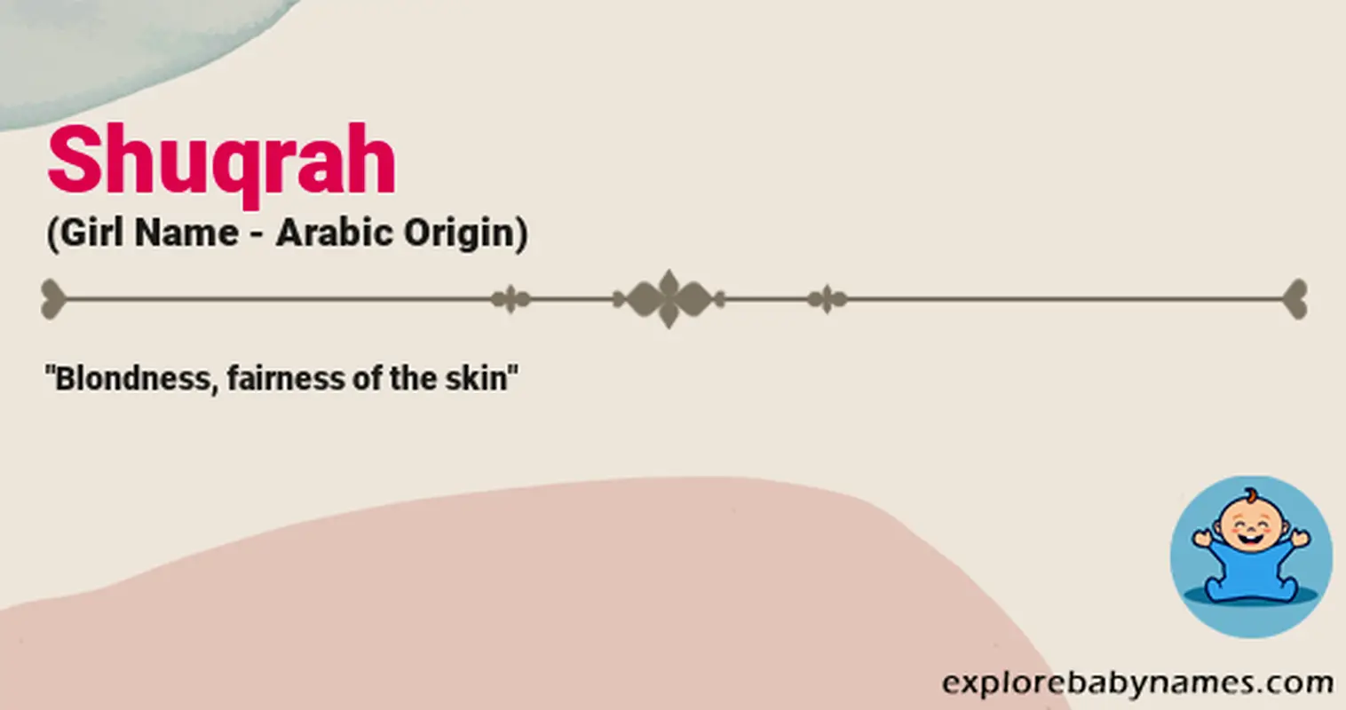 Meaning of Shuqrah