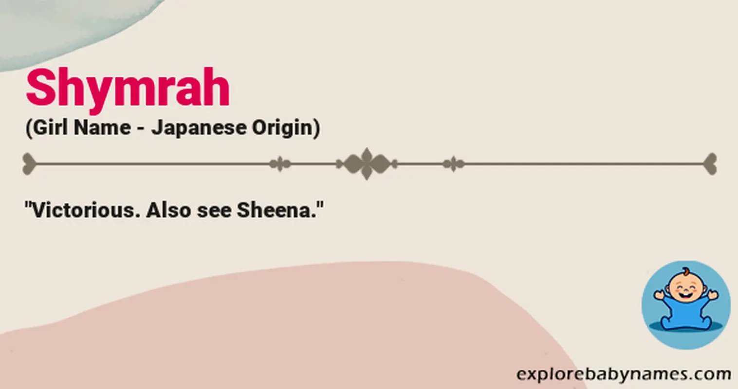Meaning of Shymrah