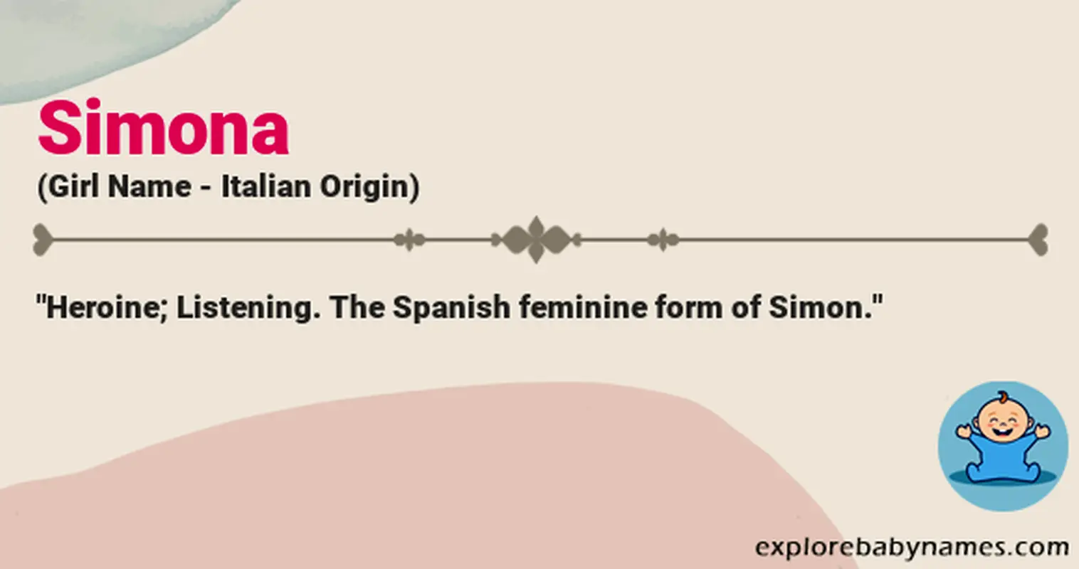 Meaning of Simona