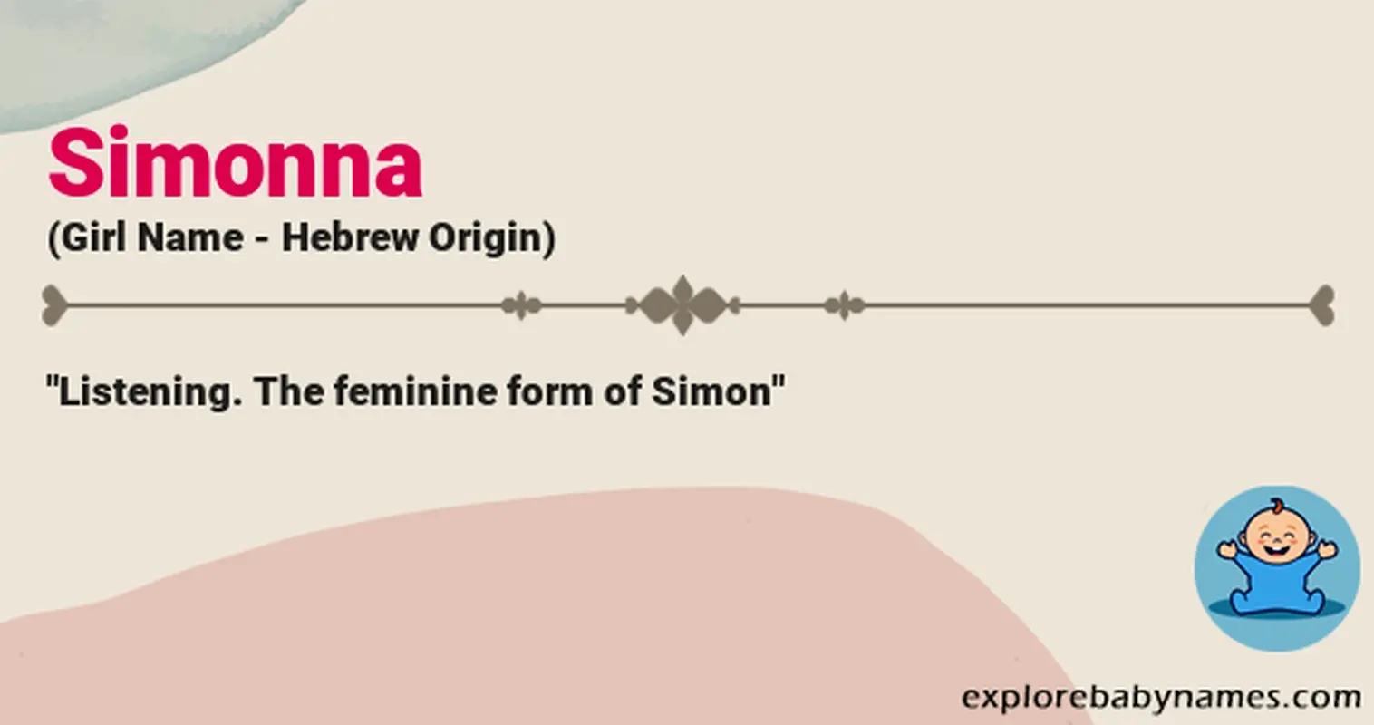Meaning of Simonna