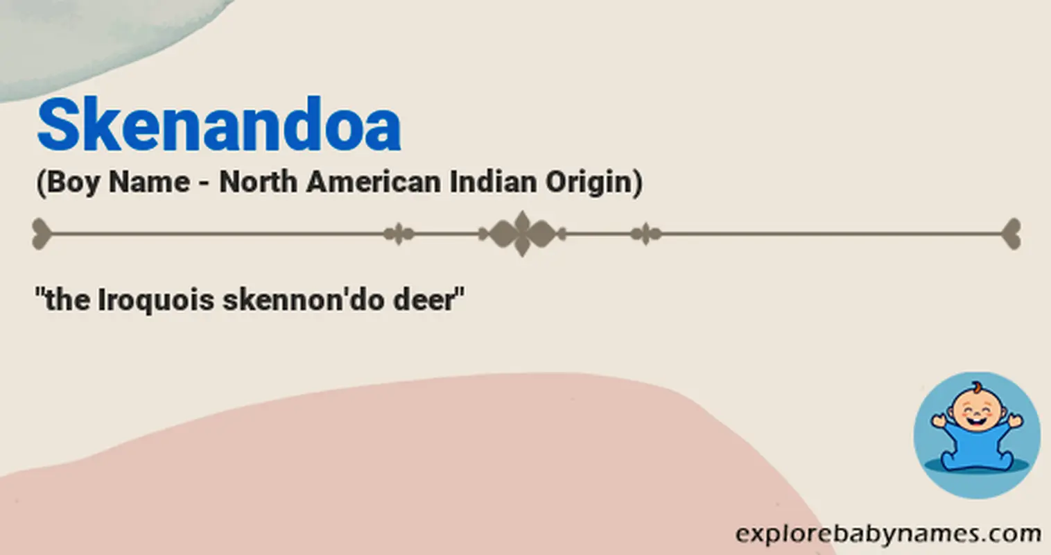 Meaning of Skenandoa