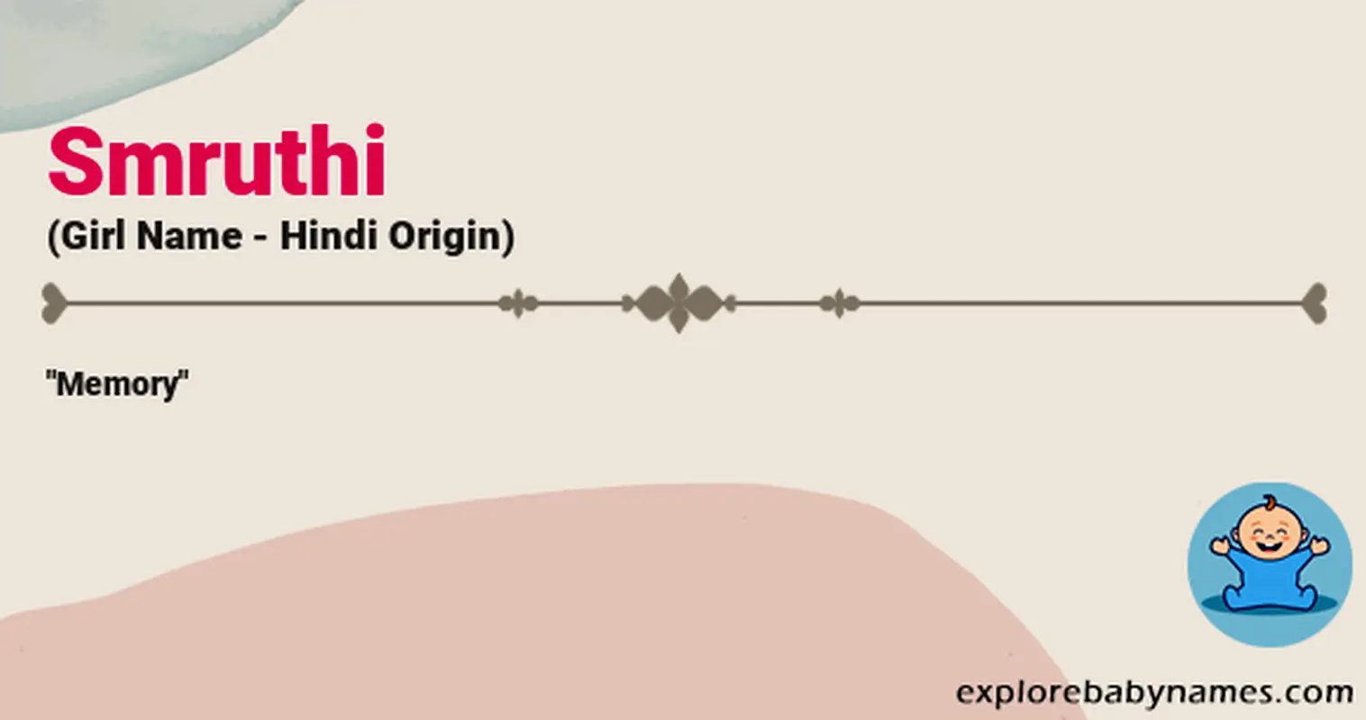 Meaning of Smruthi