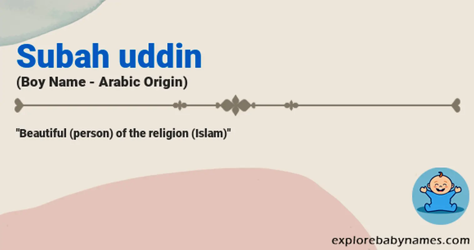 Meaning of Subah uddin