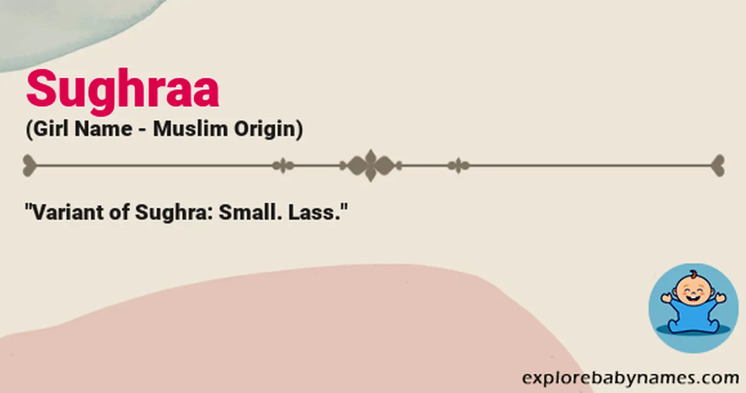 Meaning of Sughraa