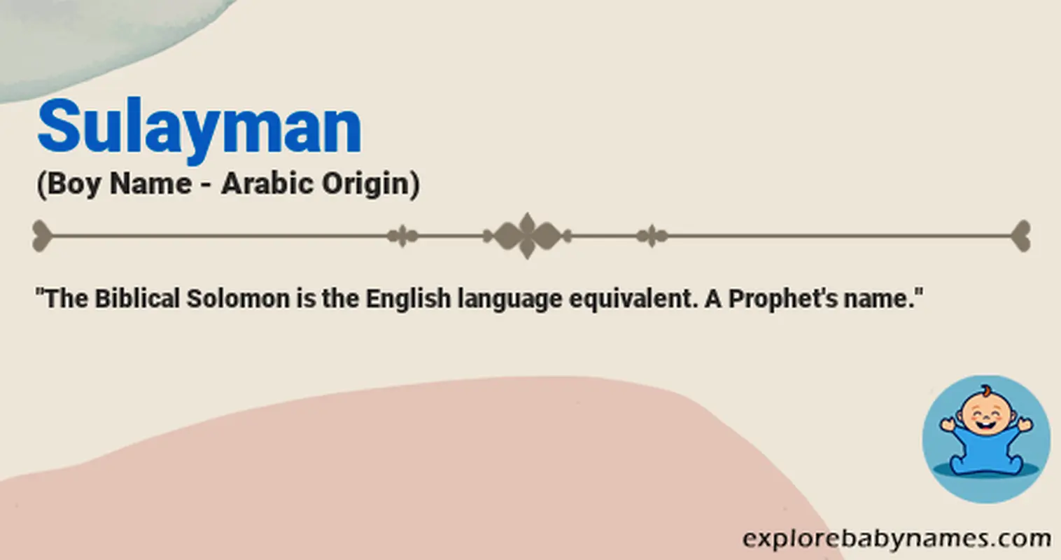 Meaning of Sulayman