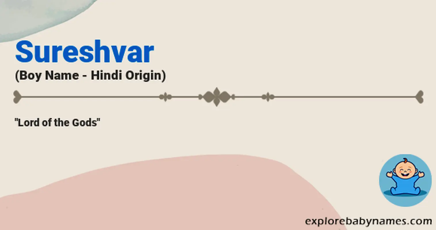 Meaning of Sureshvar