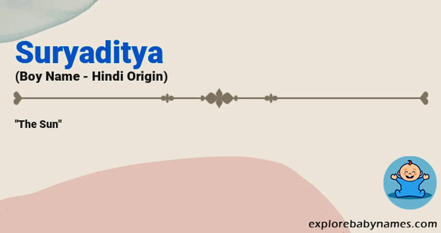 Meaning of Suryaditya
