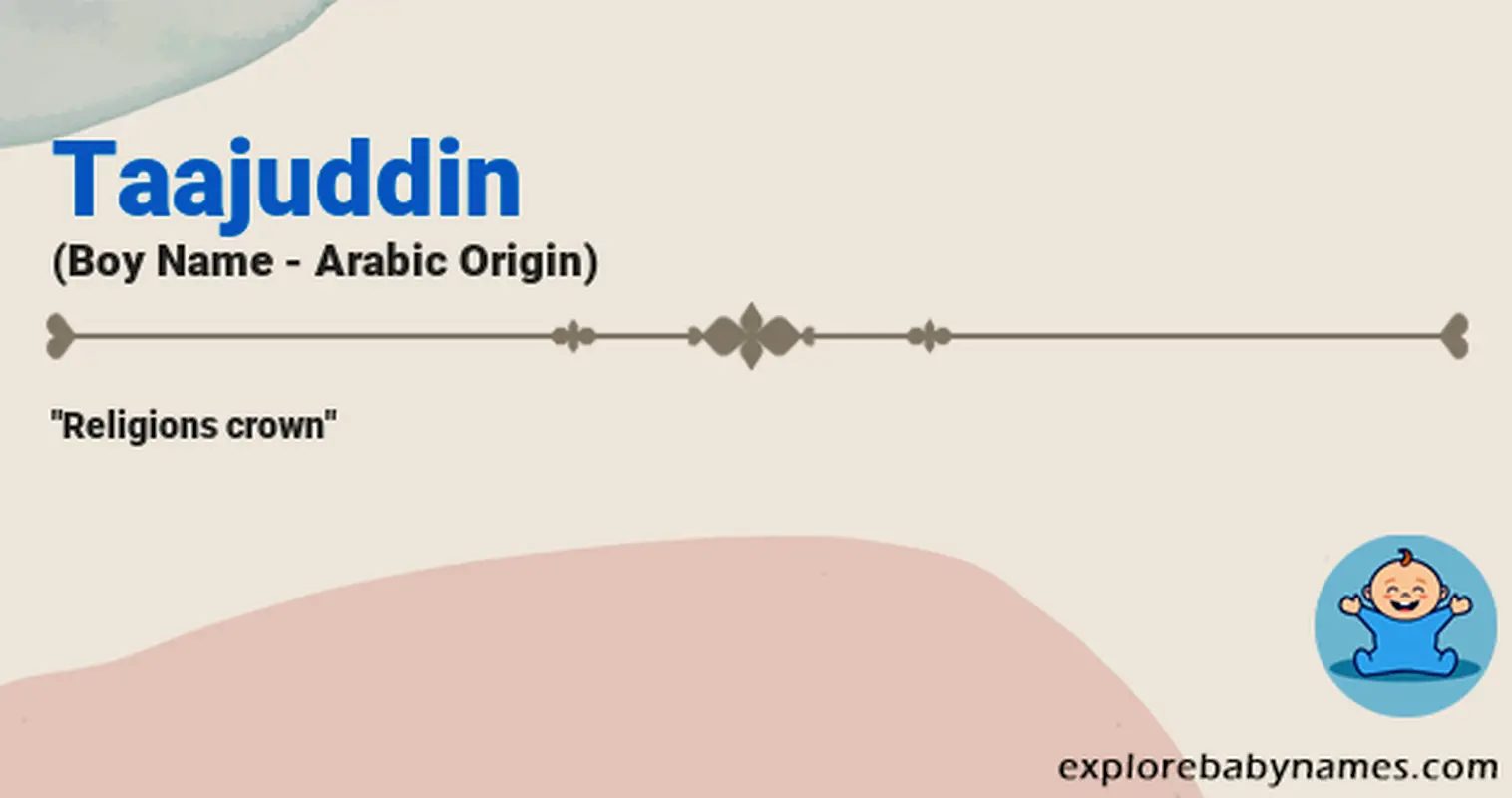 Meaning of Taajuddin