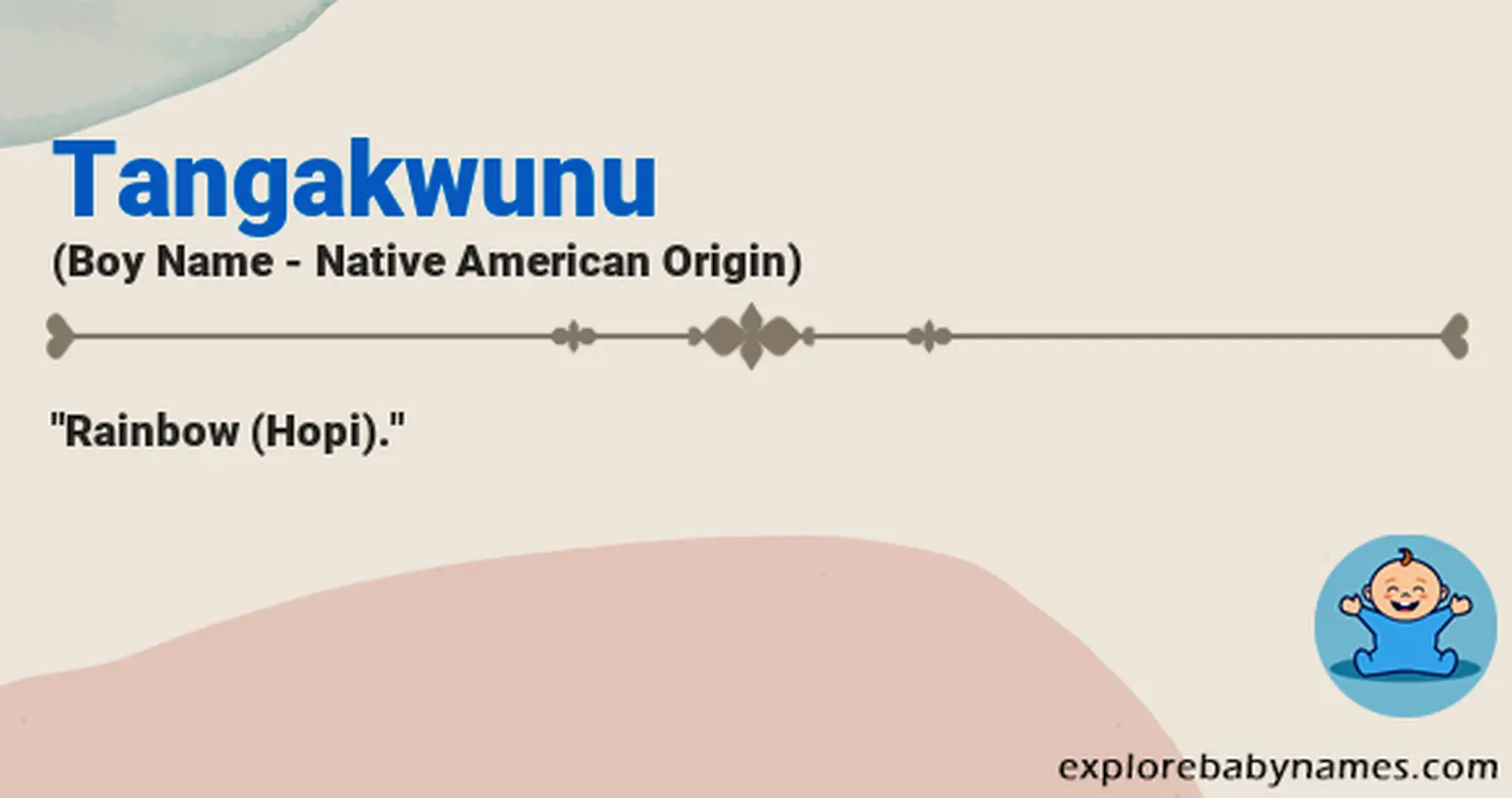 Meaning of Tangakwunu