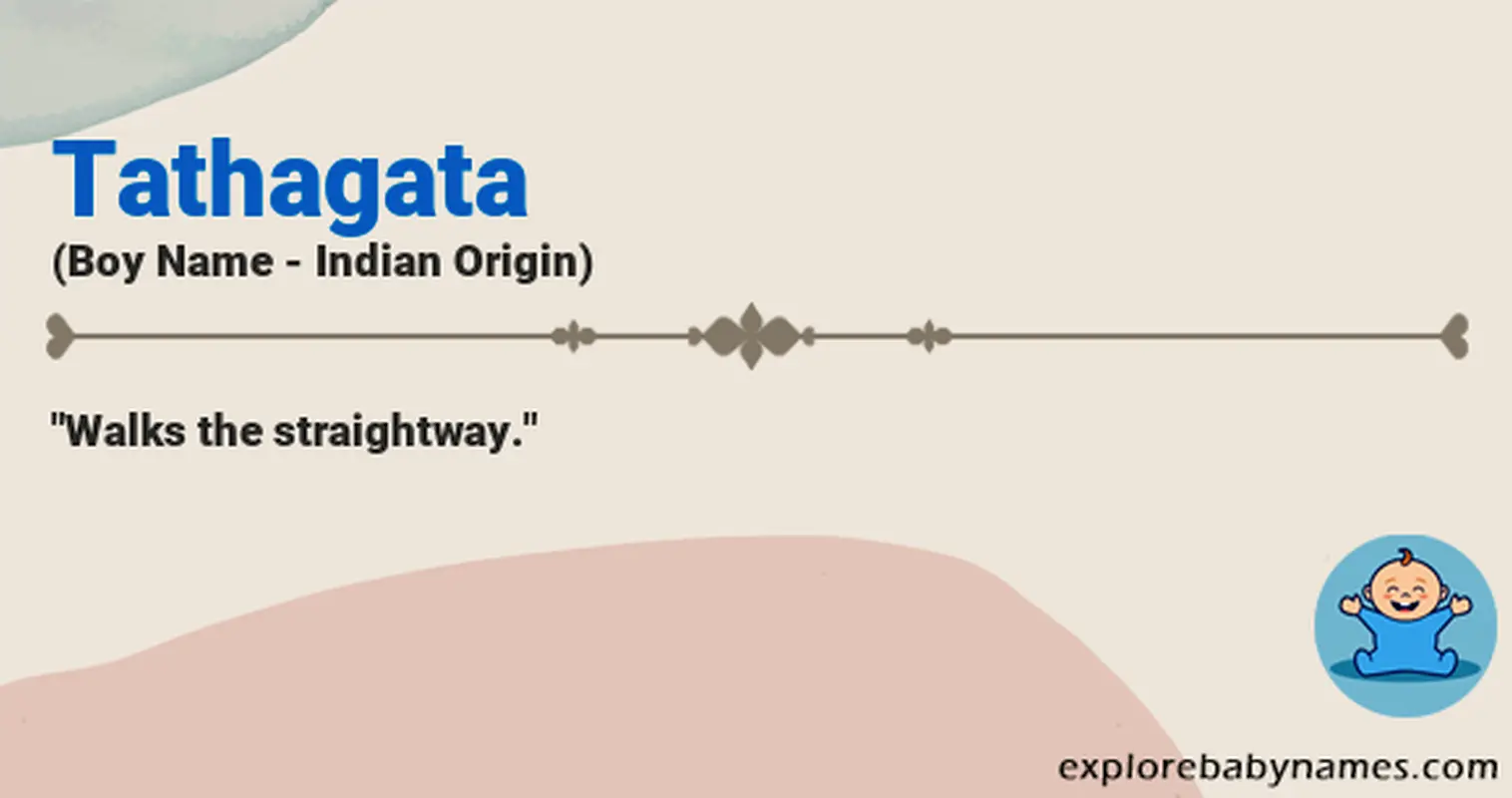 Meaning of Tathagata