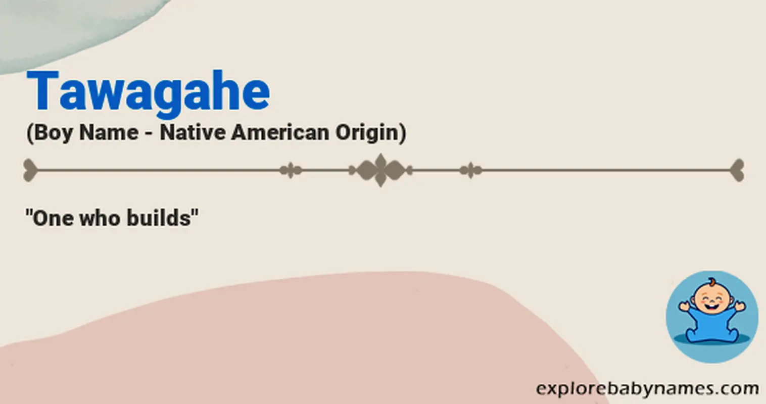 Meaning of Tawagahe