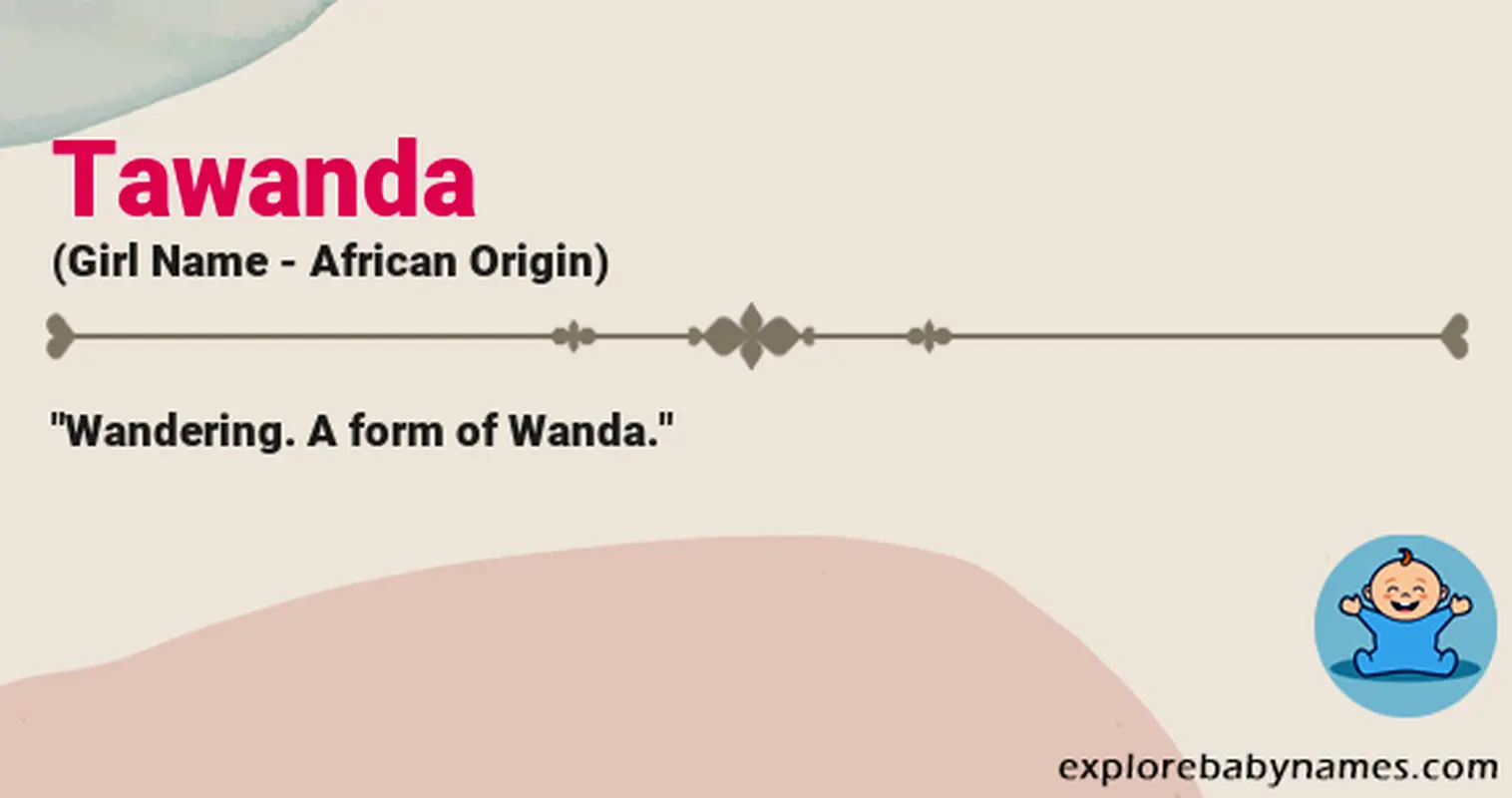 Meaning of Tawanda