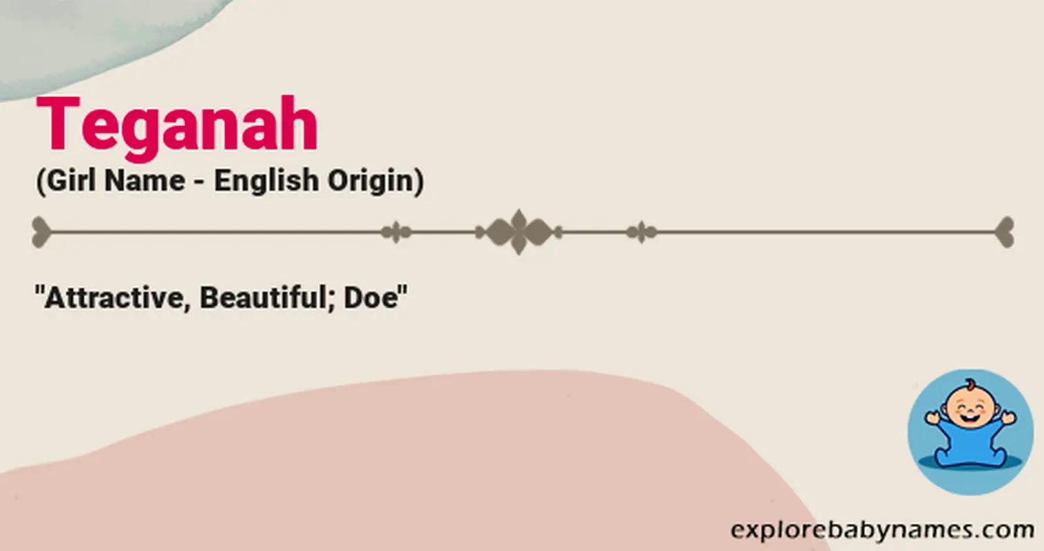 Meaning of Teganah
