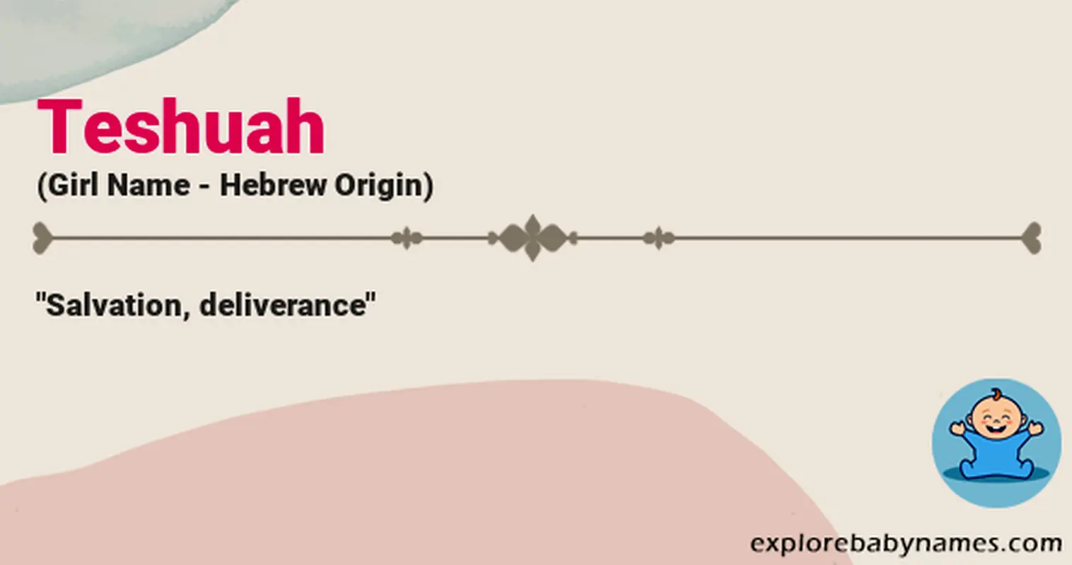 Meaning of Teshuah