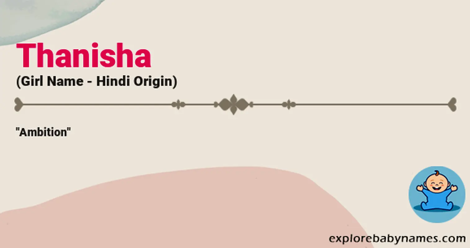 Meaning of Thanisha