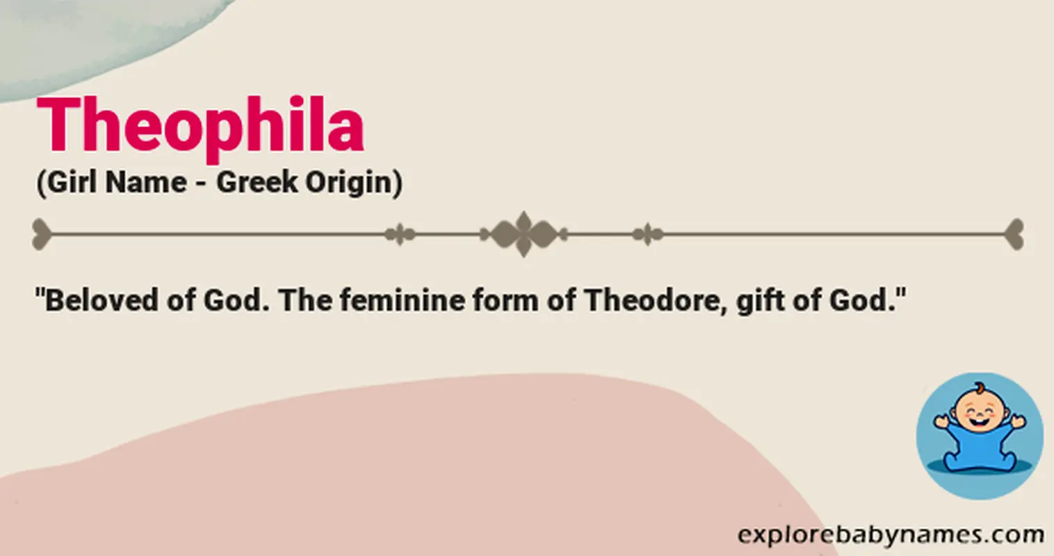 Meaning of Theophila