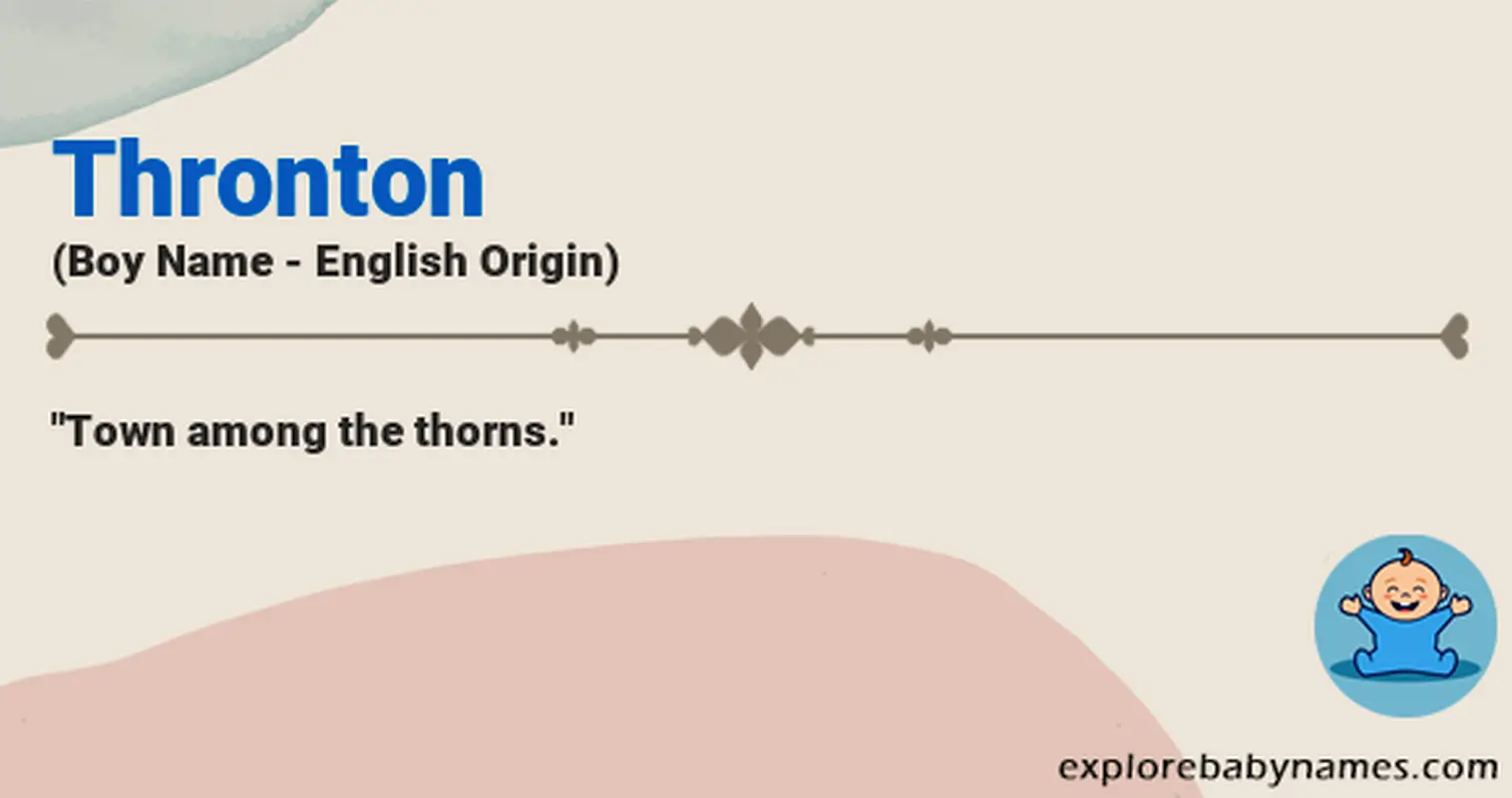 Meaning of Thronton