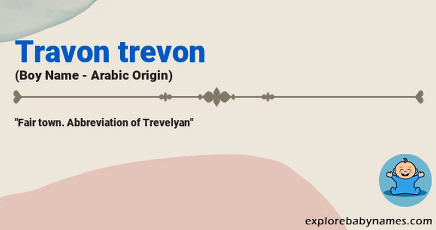 Meaning of Travon trevon