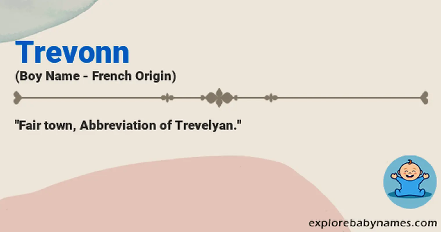Meaning of Trevonn