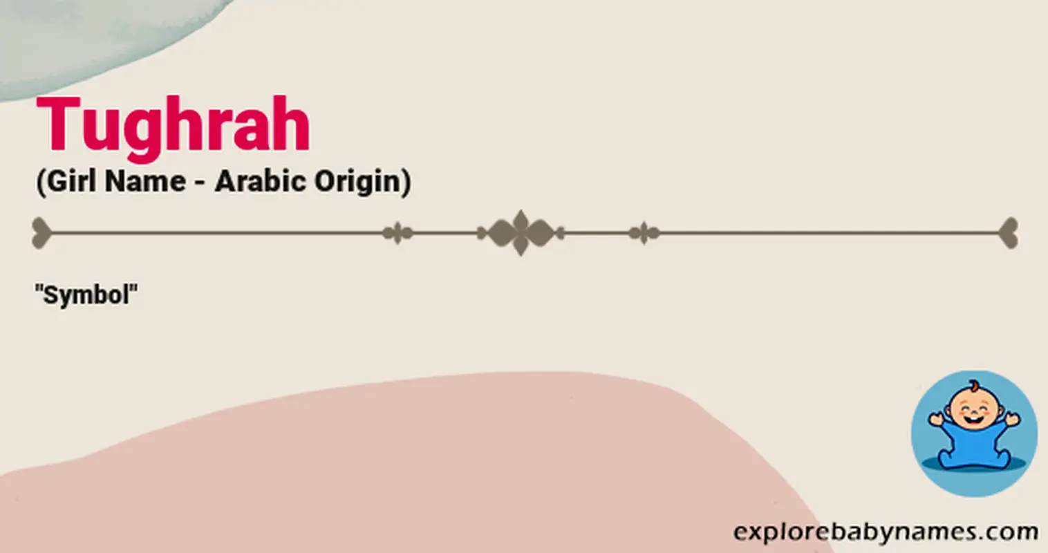 Meaning of Tughrah