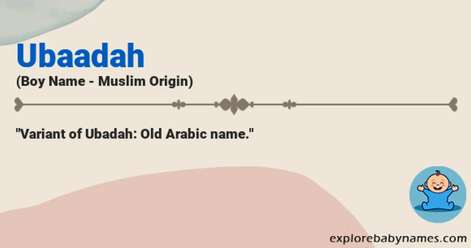 Meaning of Ubaadah