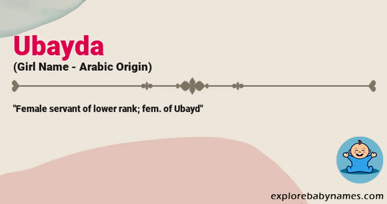 Meaning of Ubayda