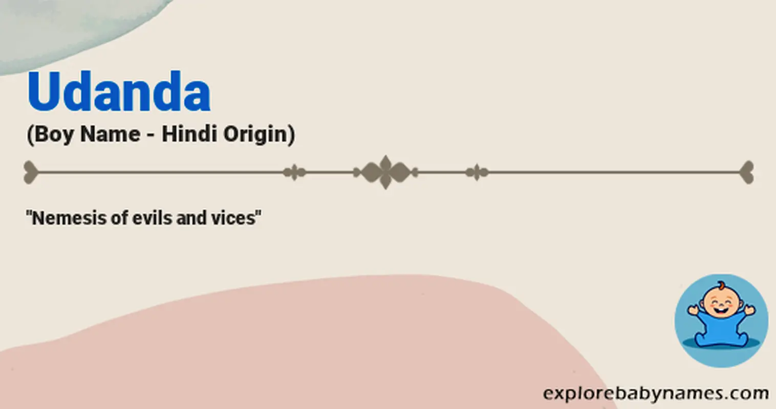 Meaning of Udanda